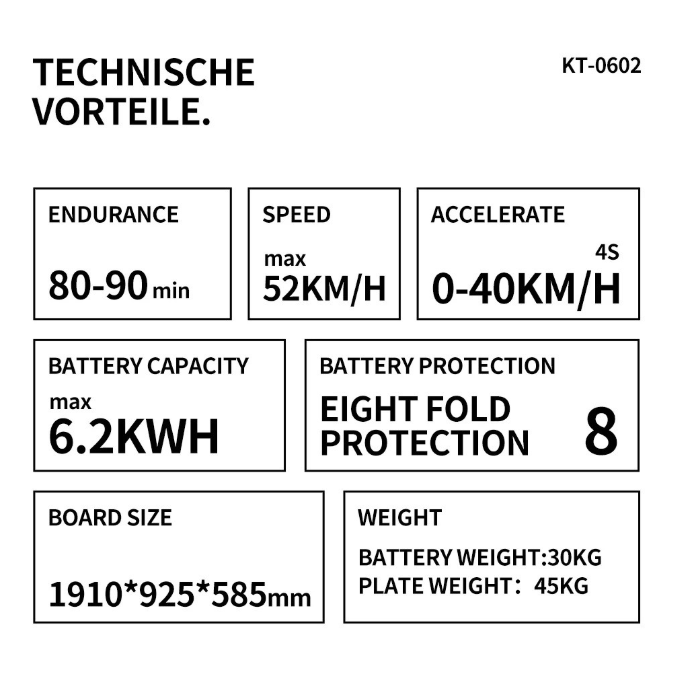 Lumevo - Electric Jetboat